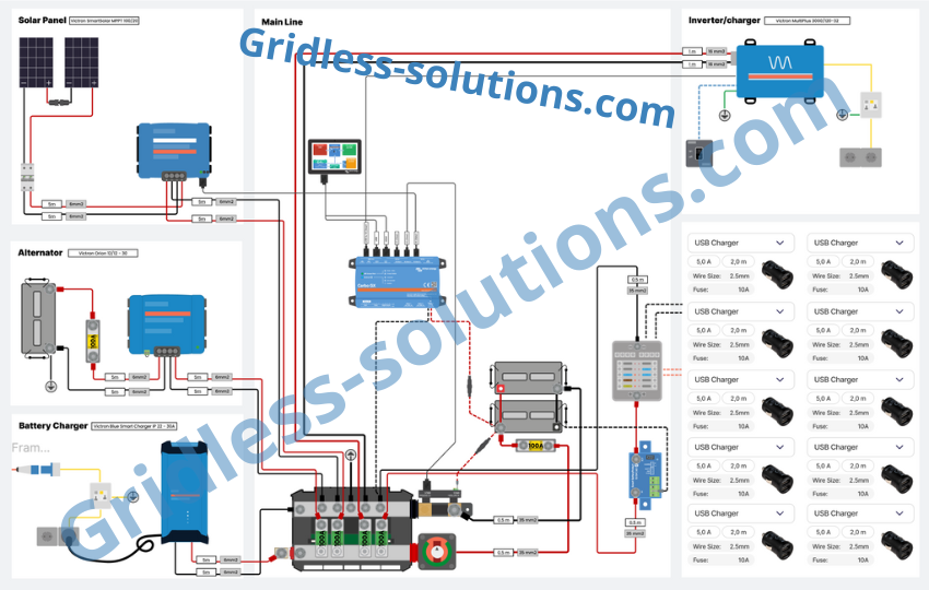 Wiring diagram victron inverter - gridless solutions