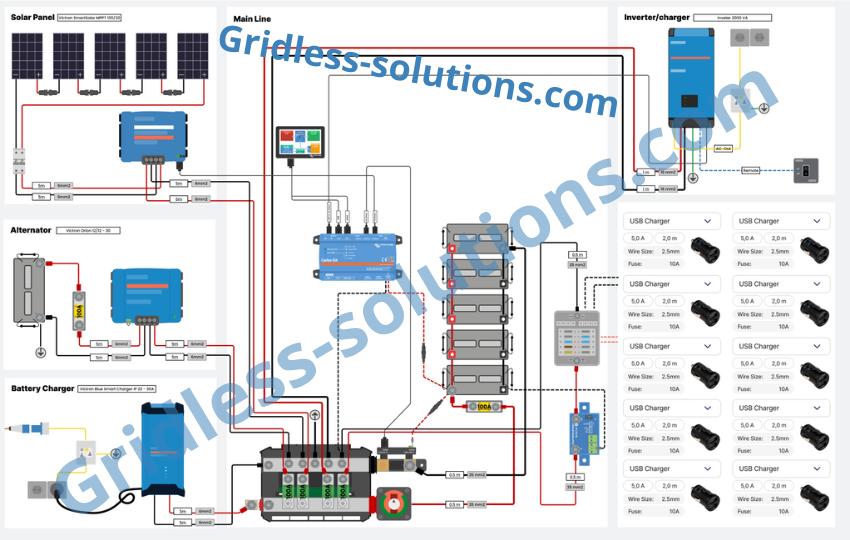 Wiring diagram victron smart inverter - gridless solutions